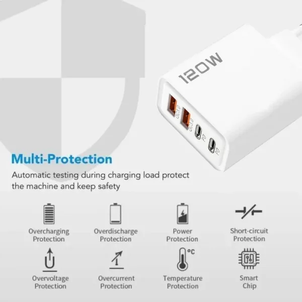 120 واط 4 منافذ USB نوع C شاحن شحن سريع كابل بيانات USB مهايئ شاحن الهاتف لسامسونج آيفون Xiaomi هواوي شاحن الجدار